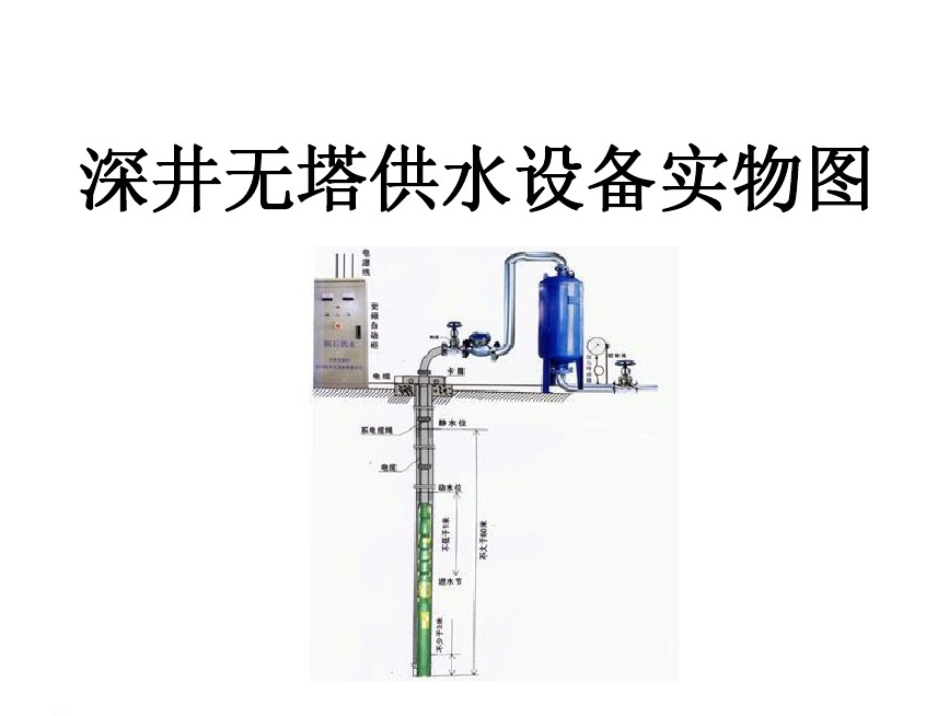 玛依井泵无塔式供水设备